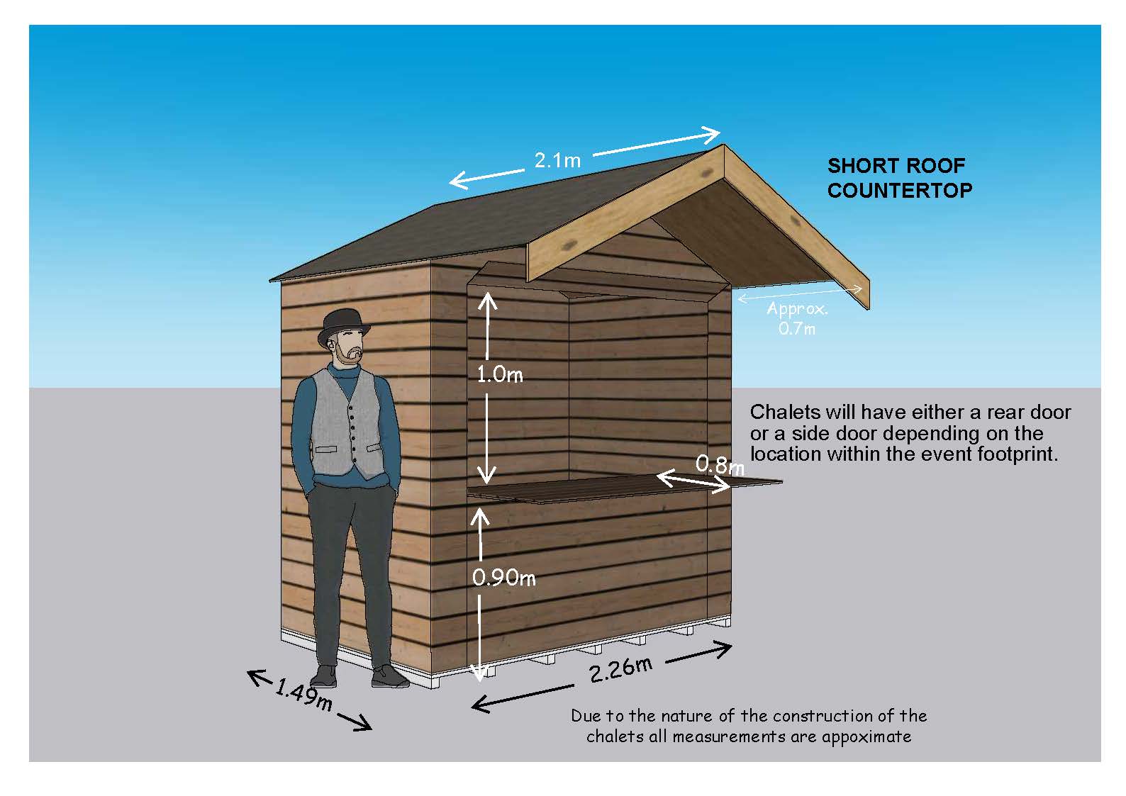 man next to a corner chalet